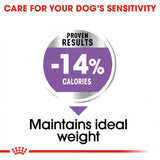 Royal Canin Maxi Sterilised Adult Dog Dry Food