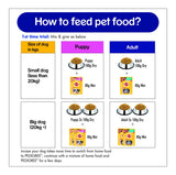 Pedigree Puppy Combo Mix Offer '3 Kg Chicken & Milk + 4 Gravy Pouches