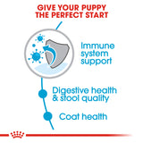 Royal Canin Mini Indoor Puppy Dry Food