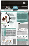 Pro plan All Size Puppy Sensitive Digestion Lamb & Rice Formula For Dog Food