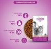 Signature Grainzero Adult All Breed Tuna Cat Dry Food