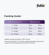 Fidele Small & Medium Adult Dog Food