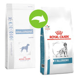 Royal Canin Anallergenic Adult Dog Dry Food