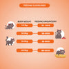 Signature Grainzero Adult All Breed Mackerel Cat Dry Food
