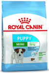 Royal Canin Mini Puppy Dry Food