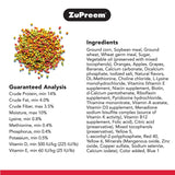 Zupreem FruitBlend Flavor Bird Food For Small Birds