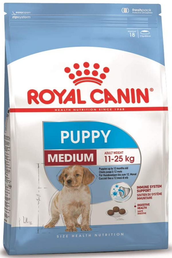 Royal Canin Medium Puppy Dry Food