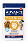 Affinity Veterinary Diets Weight Balance Wet Food For Adult Cats
