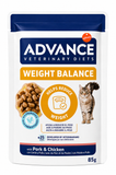 Affinity Veterinary Diets Weight Balance Wet Food For Adult Cats