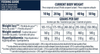 Affinity Advance Weight Balance Medium & Maxi Veterinary Dog Dry Food