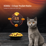 Sheba Chicken Flavour All Life Stages Cat Dry Food