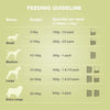 Benny's Bowl Paneer & Brown Rice Veg Recipe For Dog
