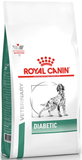 Royal Canin Diabetic Adult Dog Dry Food