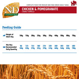 Farmina N&D Ancestral Grain Chicken Spelt Oats & Pomegranate Medium & Maxi Adult Dog Dry Food
