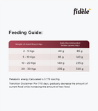 Fidele Light And Senior Adult Dog Dry Food