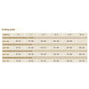 Arden Grange Weaning Puppy - Rich In Fresh Chicken and Rice