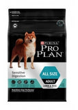 Pro plan All Size Adult Sensitive Digestion Lamb & Rice Formula Dog Food