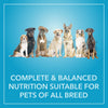 Purepet Chicken & Vegetable Adult Dog Dry Food
