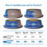 Farmina N&D Pumpkin Lamb Pumpkin And Blueberry Grain Free Medium And Maxi Adult Dog Dry Food