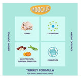 Moochie Weight Control With Turkey Pouch For Dogs