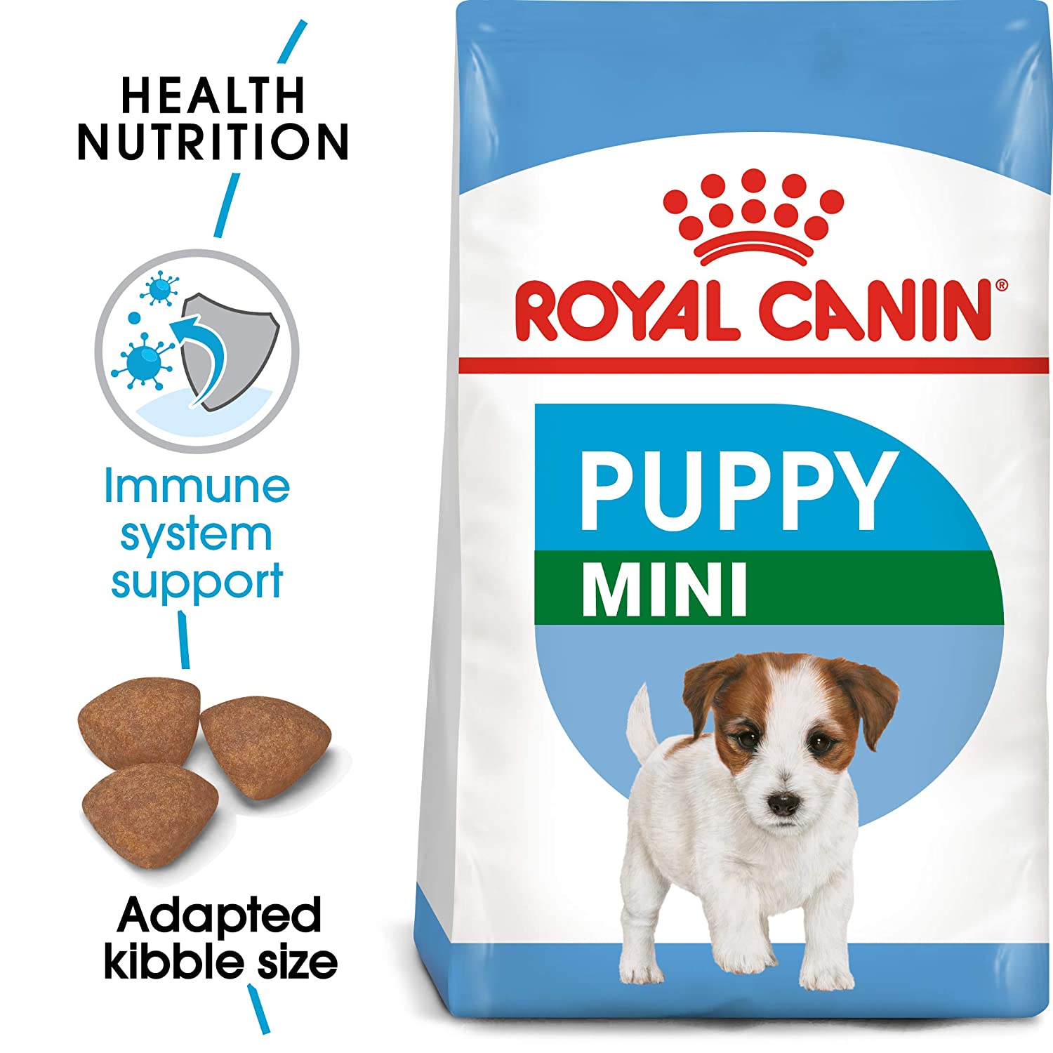 Royal Canin Mini Puppy Dry Food