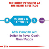 Royal Canin Giant Starter Mother And Baby Dog Dry Food