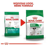 Royal Canin Mini Mature 8+ Dog Dry Food