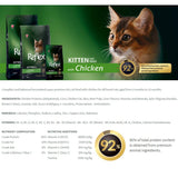 Reflex Plus Kitten Food With Chicken Flavour