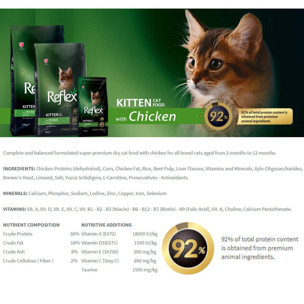 Reflex Plus Kitten Food With Chicken Flavour – ShakeHands
