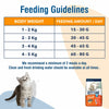 Kitty Yums Ocean Fish Adult Cat Dry Food