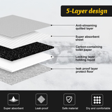 Basil All Day Charcoal Layer Added For Odor Elimination Training Pads (45 x 60 cms) - 25 Pcs