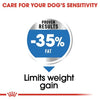 Royal Canin Maxi Light Weight Care Dog Dry Food