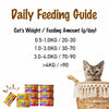 Smudges Tuna With White Fish In Gravy Cat Tin