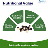 Twistix : Small Wheat-Free Dental Chews – Vanilla Mint Flavor Dog Treats (Jar)