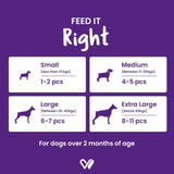Wiggles : Barkstix Berry Blast – Healthy Dog Treats