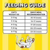 Temptations Tempting Tuna Flavor Cat Treats