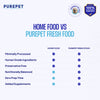 Purepet Chicken & Vegetables Biryani Fresh Food For Dogs