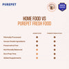 Purepet Chicken & Pumpkin Biryani Fresh Food For Dogs