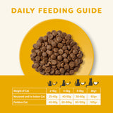 Applaws Chicken Adult Cat Dry Food