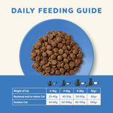 Applaws Ocean Fish With Salmon Adult Cat Dry Food