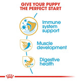 Royal Canin Boxer Puppy Dry Food