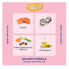 Moochie Beauty Skin & Coat With Salmon Pouch For Dogs