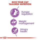 Royal Canin Appetite Control Sterilised Adult Cat Dry Food