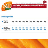 Farmina N&D Pumpkin Chicken Pumpkin And Pomegranate Grain Free Medium And Maxi Adult Dog Dry Food