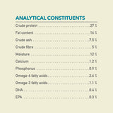 Acana Classics Wild Coast Recipe Dog Dry Food