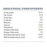 Acana Adult Small Breed Recipe Dry Dog Food