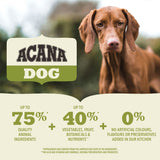 Acana Adult Small Breed Recipe Dry Dog Food