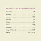 Acana Singles Grass-Fed Lamb Recipe Dry Dog Food