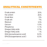 Acana Puppy And Junior Dog Dry Food