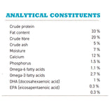 Acana Small Breed Puppy Dry Food